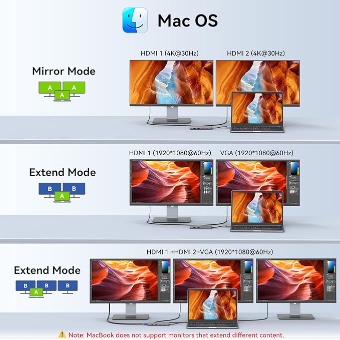 USB C Docking Station Dual Monitor - Image 4