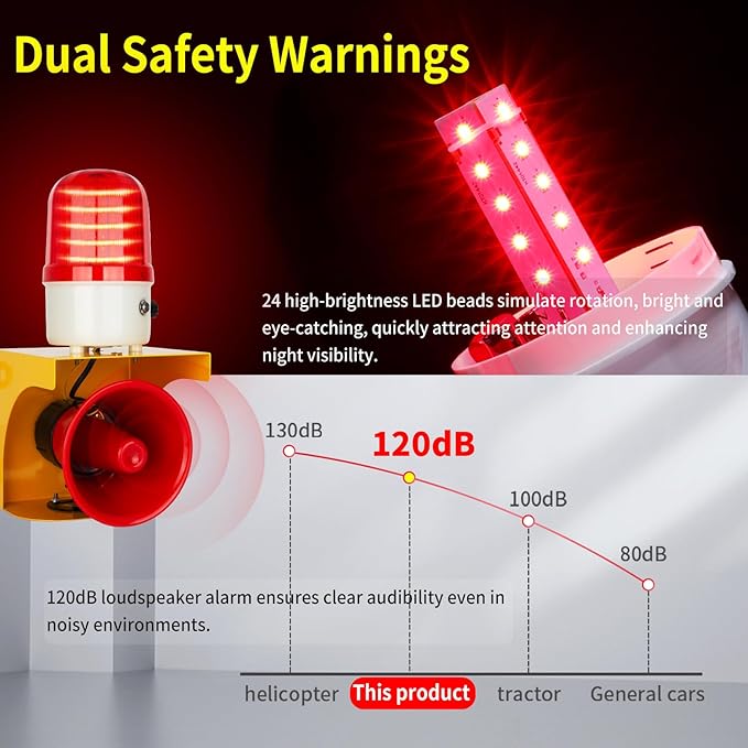 kbaoele AC110V Industrial Siren Alarm Strobe Light-120dB Loud Horn&Waterproof - Image 4