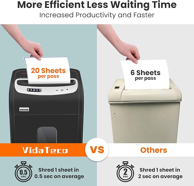 VidaTeco Paper Shredder for Home Office Heavy Duty - Image 2