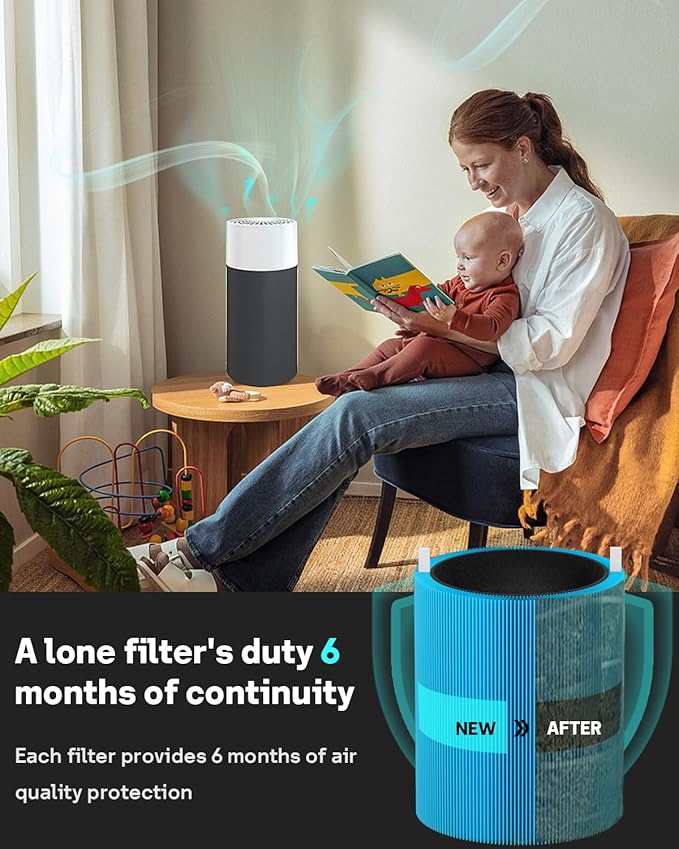 Leemone Blue Pure 411 Series AllergenBlock Filter Compatible - Image 7