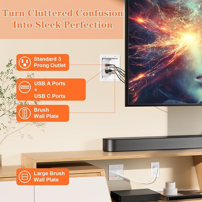 in Wall Cable Management Kit - Image 3