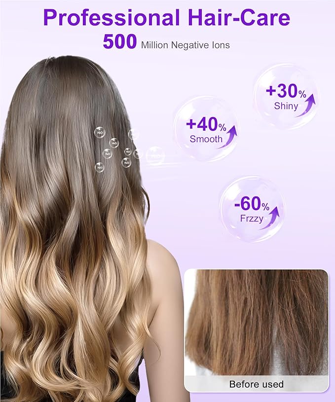 High-Speed Ionic Hair Dryer: 150000 RPM Brushless Motor 500 Millions Negative - Image 8