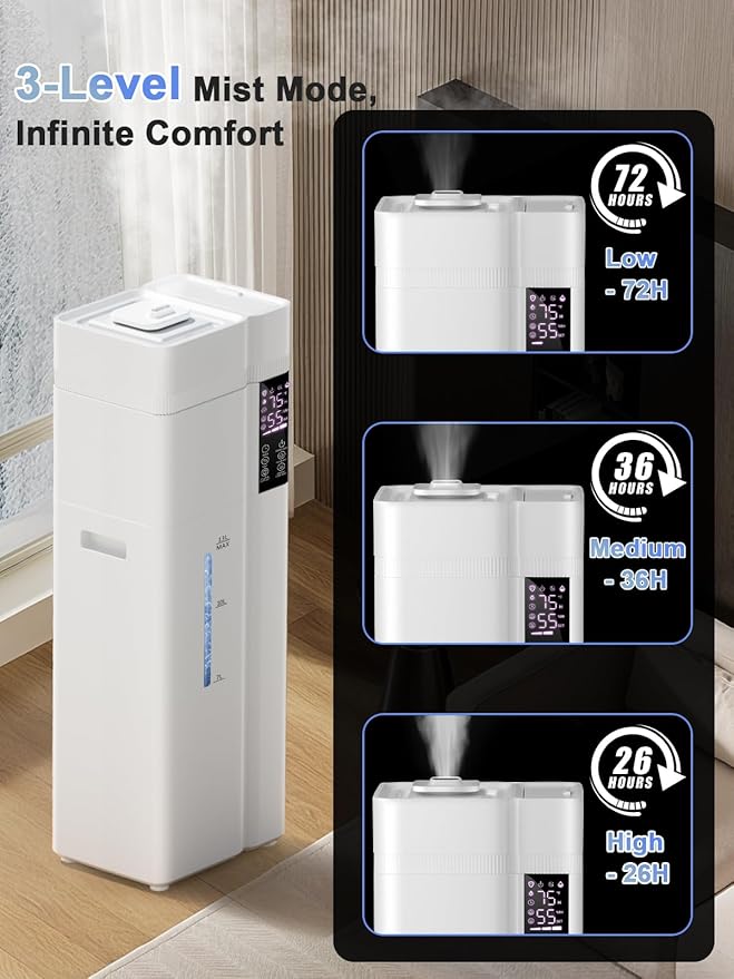 Zeova 13L/3.4Gal Humidifiers for Bedroom, Ultrasonic Warm & Cool Mist - Image 5