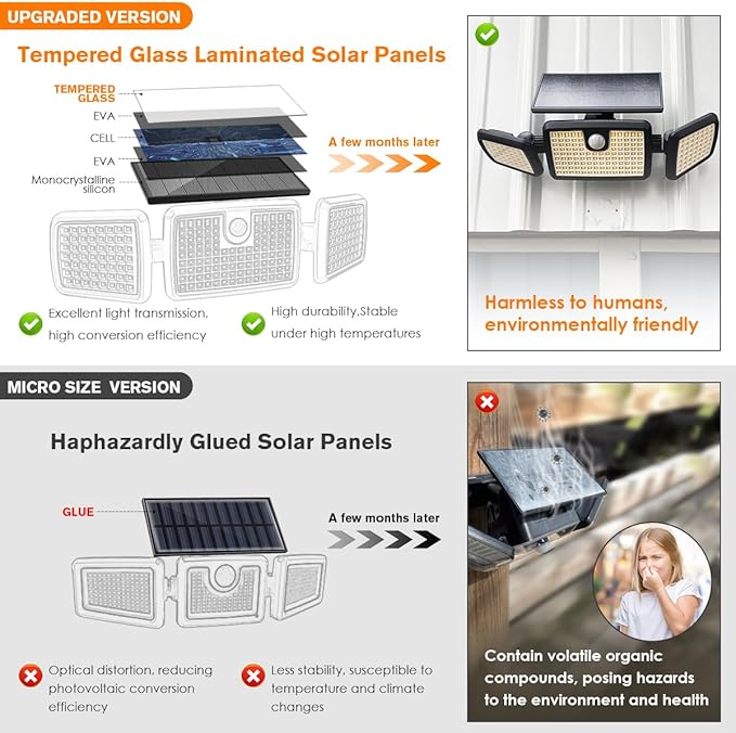 MIHANI Solar Lights Outdoor, Quick Charge Solar Motion Deck Lights Outdoor - Image 3