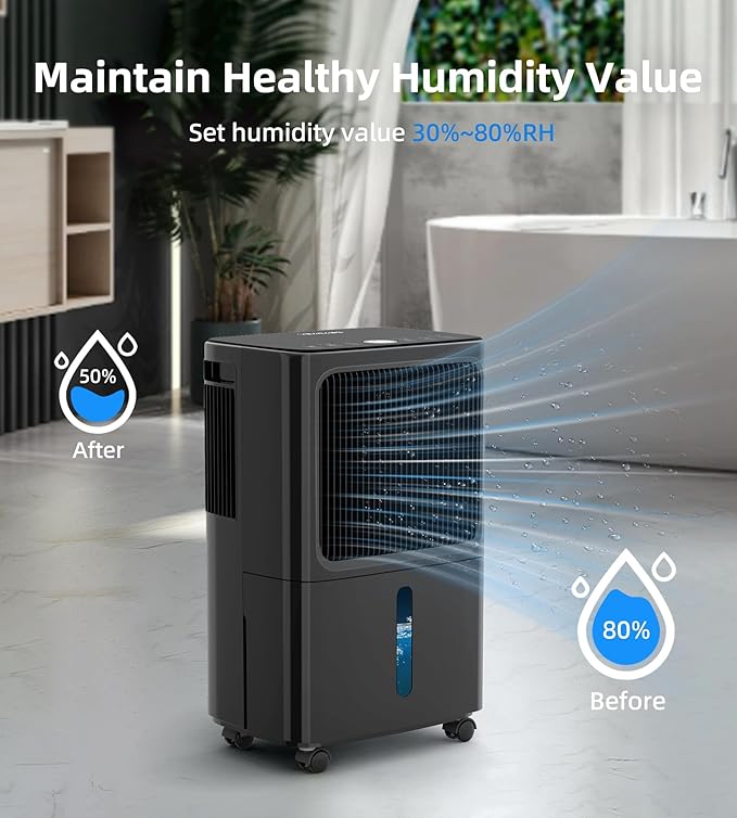 2500 Sq.Ft Dehumidifiers for Home - Image 2