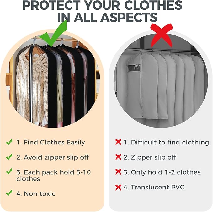 6 Pcs 40" Garment Bags for Hanging Clothes, Garment Bags Shoulder Covers - Image 6