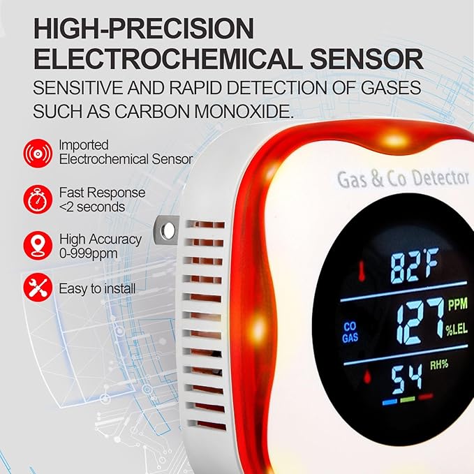 Combustible Gas & Carbon Monoxide Detector 4-in-1 Alarm - Image 6