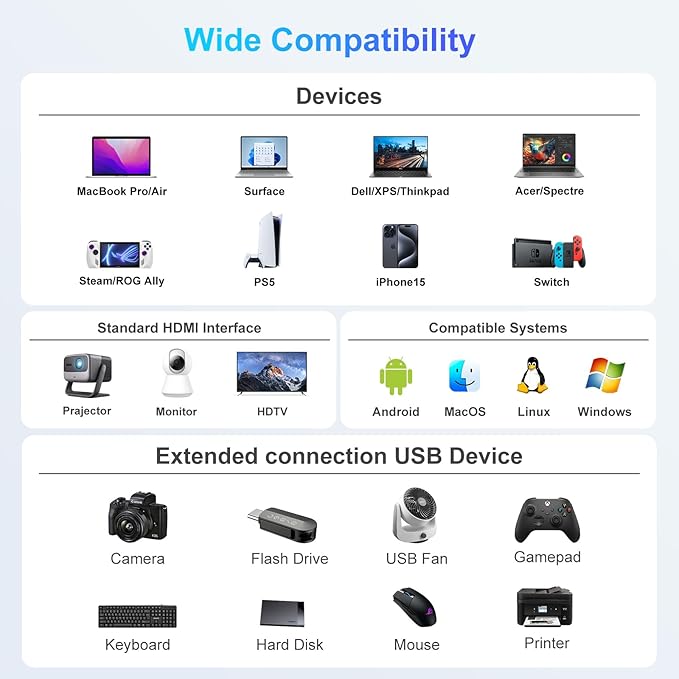 USB C to HDMI Adapter, USB-C Adapter - Image 6