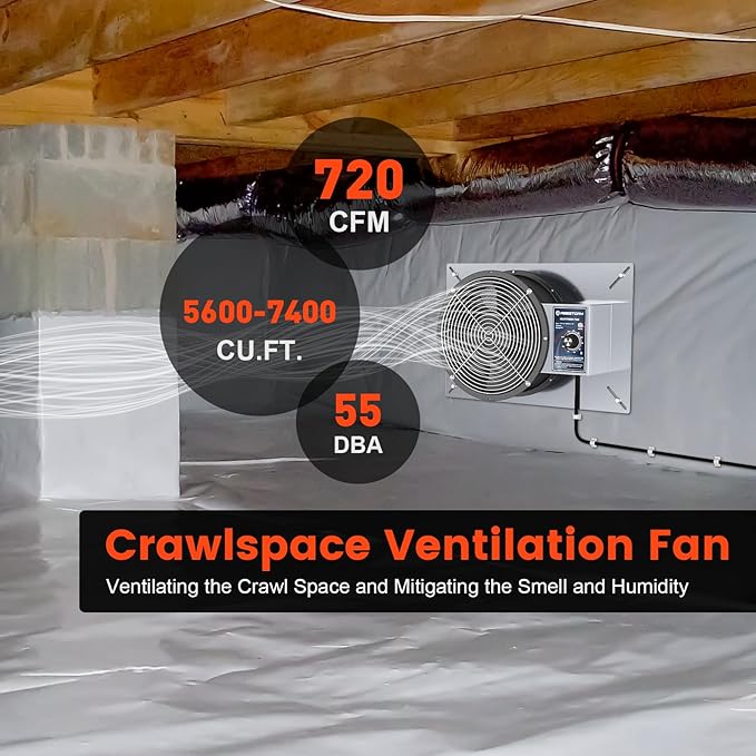 Abestorm 720CFM Crawlspace Ventilation Fans IP-55 Grade Basements Stainless - Image 6