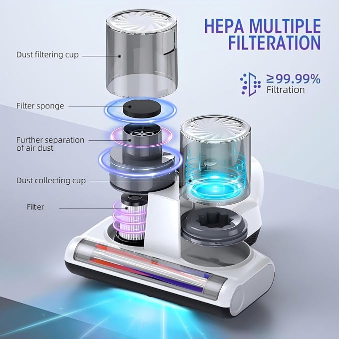 JPHYLL Mattress Vacuum Bed Vacuum Cleaner 16Kpa Suction 253.7nm UV-C Light - Image 4