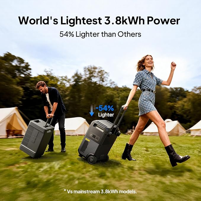 BLUETTI Elite 400 Solar Generator and Solar Charging Cable, 3840Wh LFP Batttery - Image 6