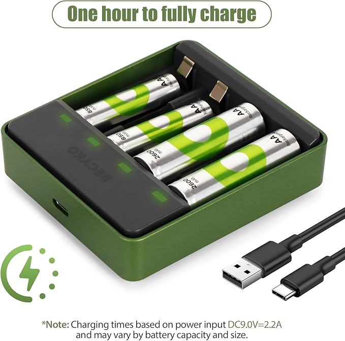 RECYKO AA AAA NiMH Battery Charger, 4 Individual Bay Charger - Image 2