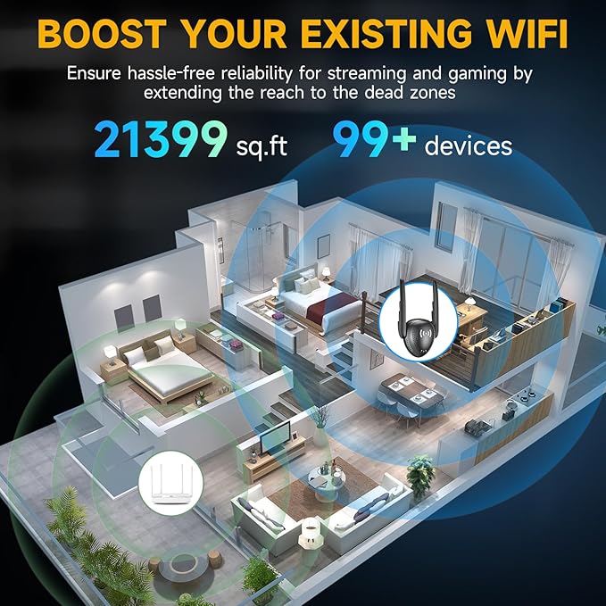 2026 Mesh AX3000 WiFi 6 Extender Signal Booster - Image 2