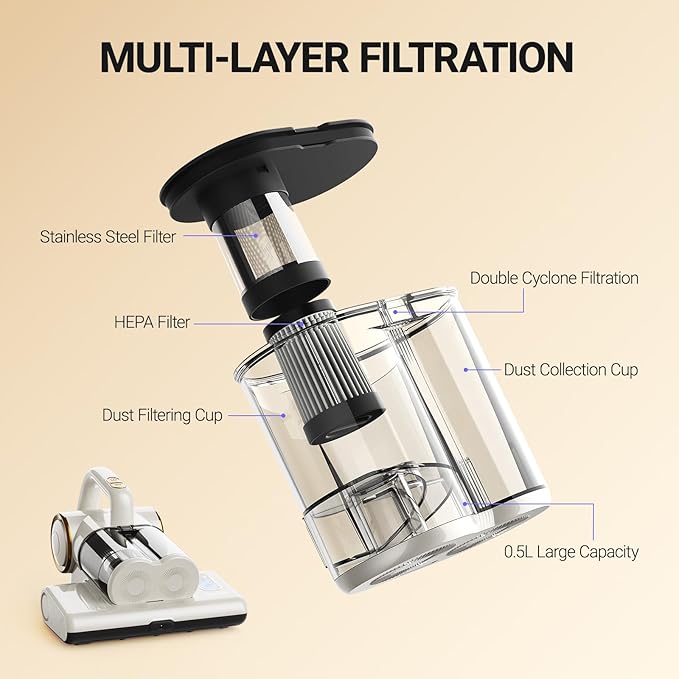 FEPPO Mattress Vacuum Cleaner, 16Kpa Bed Vacuum Cleaner - Image 5