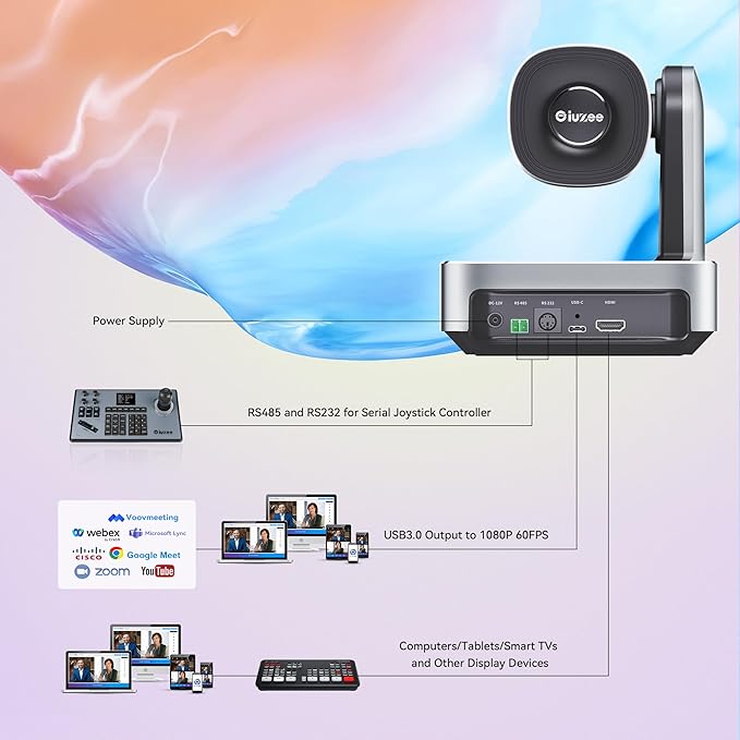 PTZ Camera with 20X Optical Zoom HDMI/USB3.0 Wide View Angle 1080P - Image 5