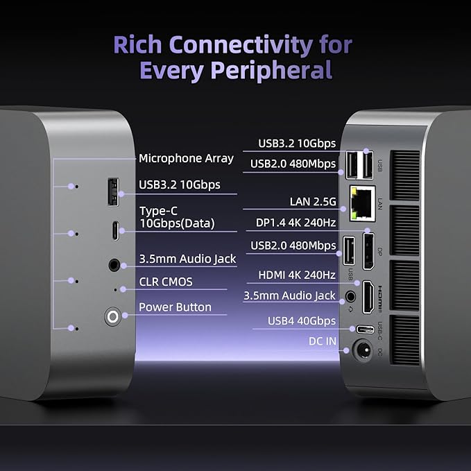 Beelink SER9 Pro+ AI Mini PC, AMD Ryzen 7 H255, 32GB LPDDR5X 7500MT/s 1TB NVMe - Image 9