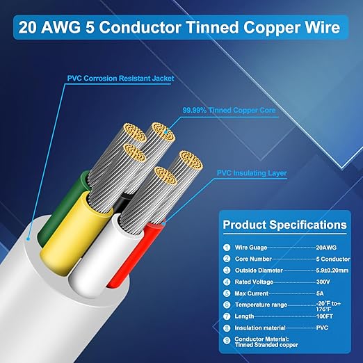 20 Gauge 5 Conductor Electrical Wire, 100FT Low Voltage 20/5 Tinned Copper - Image 3