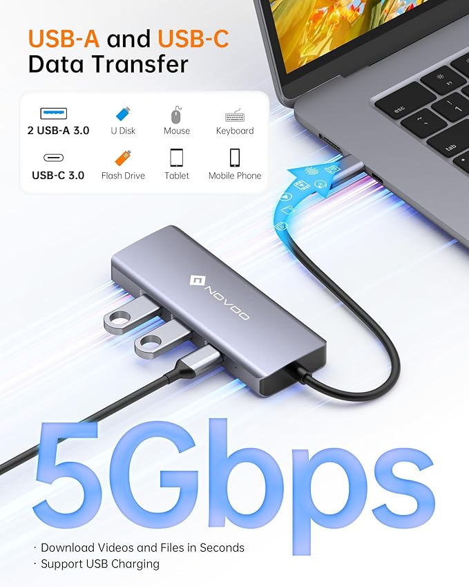 NOVOO USB C Hub 4K@60Hz HDMI Gigabit Ethernet 8-in-1 USB C Adapter Multiport - Image 4