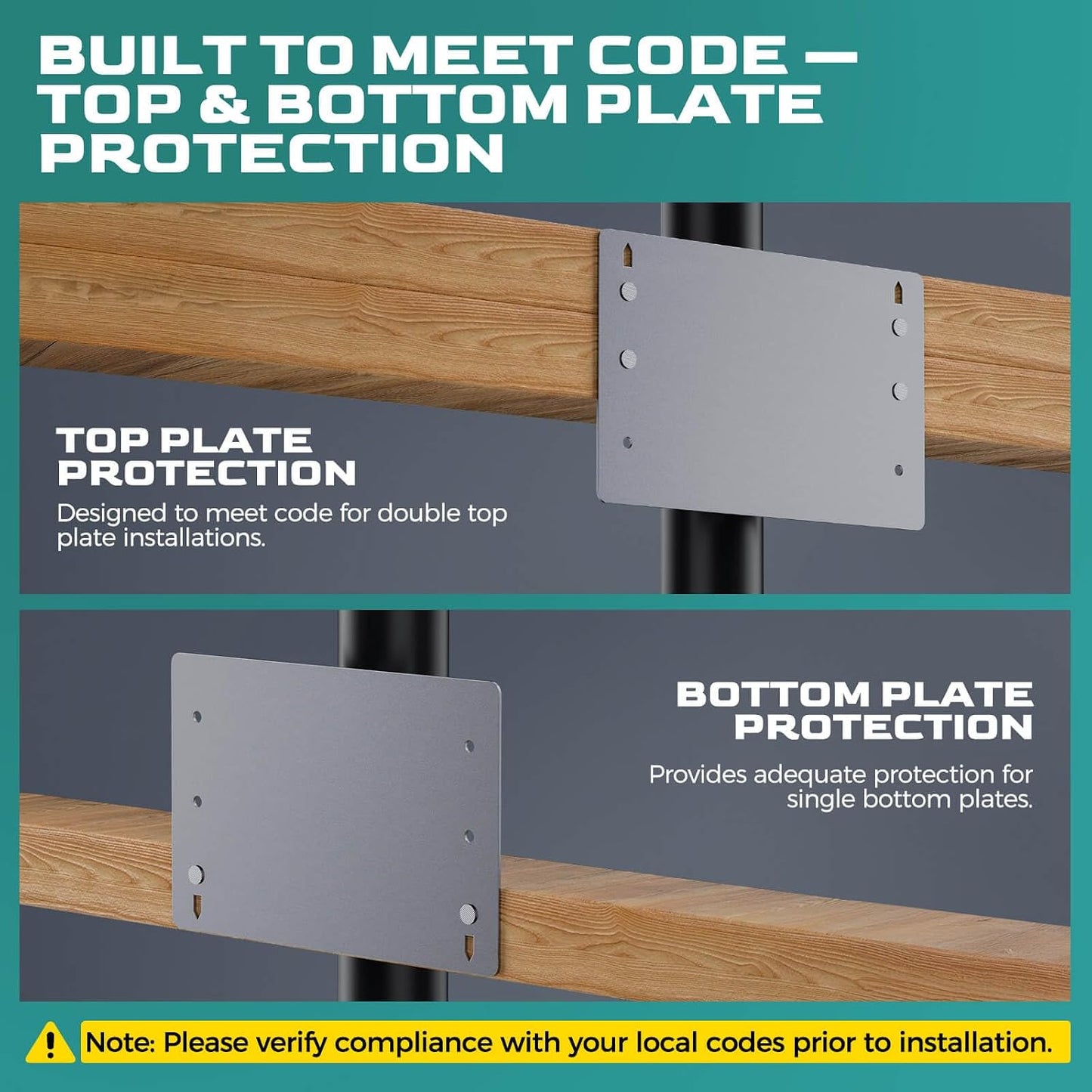 5" x 8" Nail Stopper Plate – 16 Gauge Self Nailing Stud Protector (20 PCS) – Galvanized 5 x 8 Nail Guard for Top and Bottom Plate & Drywall Protection – IBC & IRC Code Compliant (20)