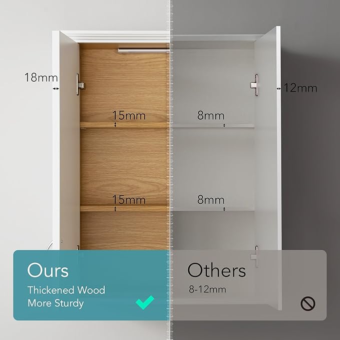 Medicine Cabinet -Bathroom Cabinet Wall Mount - Image 8