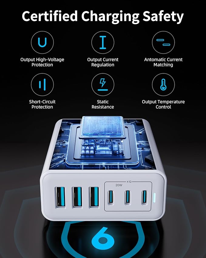USB C Fast Charger, 105W GaN 6-Port Desktop USB Charging Station Hub, USB C - Image 6