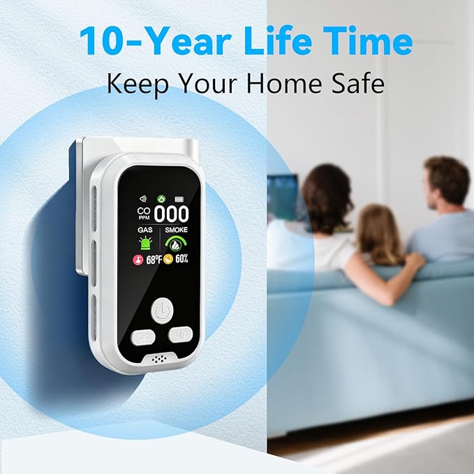5-in-1 Carbon Monoxide Detector Combo - Image 7