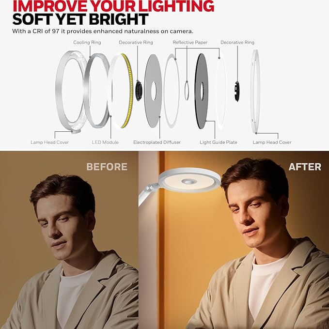 Honeywell Desk Lamp for Home Office, H6 Sunturalux™ Eye-Caring Led Desk Light - Image 2
