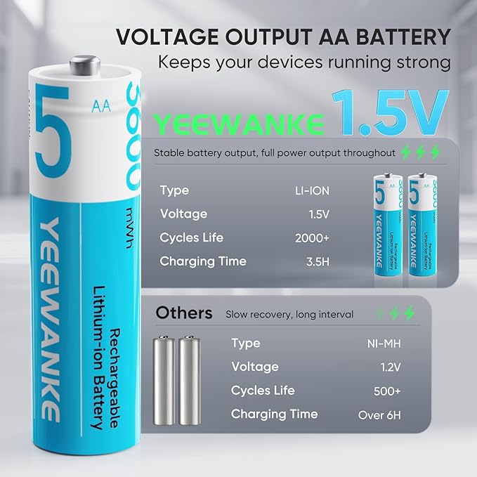 yeewanke Rechargeable AA Batteries - Image 8
