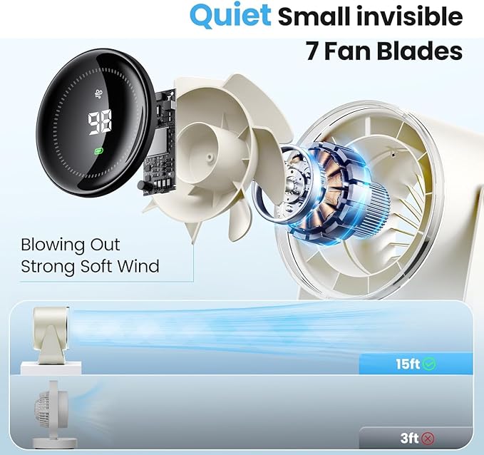 DURBESTER Small Desk Fan, 28dB Ultra-Quiet Desktop Air Circulator - Image 4
