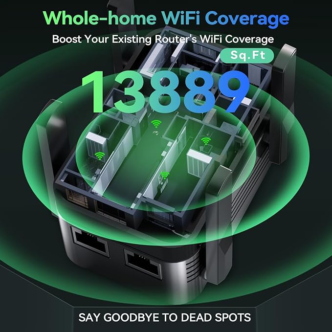 2026 Best WiFi Extender Signal Booster, Internet Extender Covers Up to 13389 - Image 2