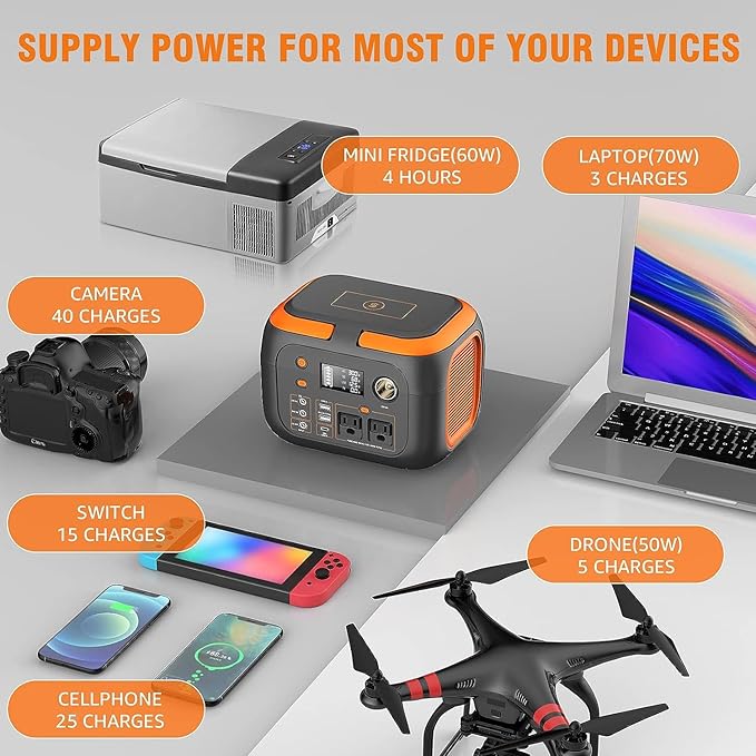SinKeu 300W Portable Power Station, 260Wh/70400mAh Outdoor Solar Generator - Image 2