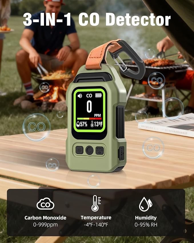 3-in-1 Portable Carbon Monoxide Detector.Visual Alarm - Image 3