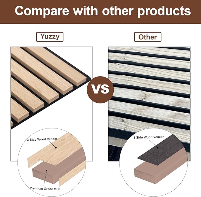 Yuzzy Wood Panels for Wall and Ceiling - Image 7