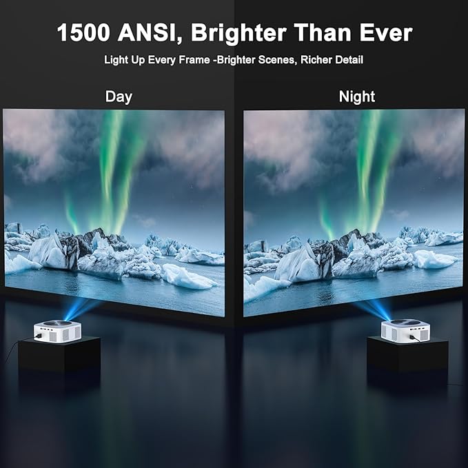 Smart 4K Decoding Projector Compatible - Image 4
