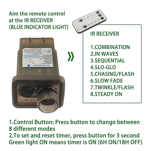 SIGANDG 12V 12W 8 Mode LED Controller - Image 4