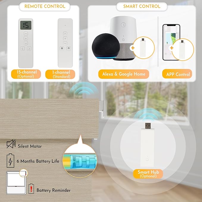 Persilux Smart Motorized Blinds - Image 3
