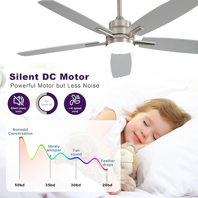 ARTPLAN 52" Ceiling Fan with Light and Remote, Noiseless DC Motor & Reversible - Image 4