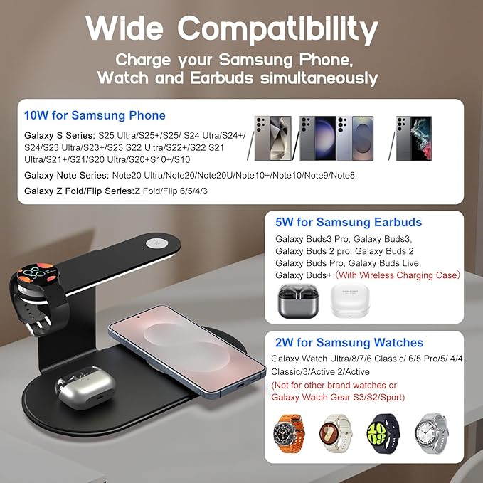 Aluminum 4-in-1 Charging Station - Image 2