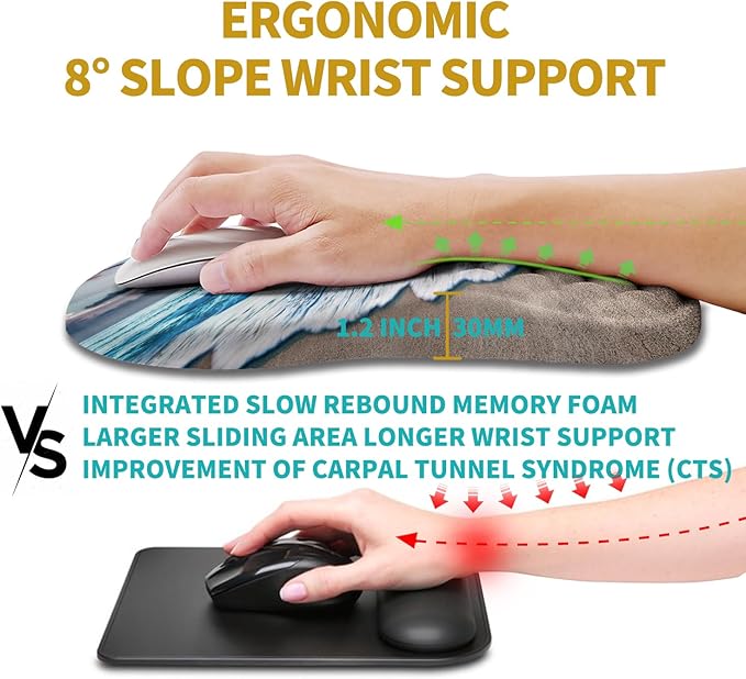 Hokafenle Ergonomic Mouse Pad Wrist Support, Wrist Rest Mousepad - Image 4