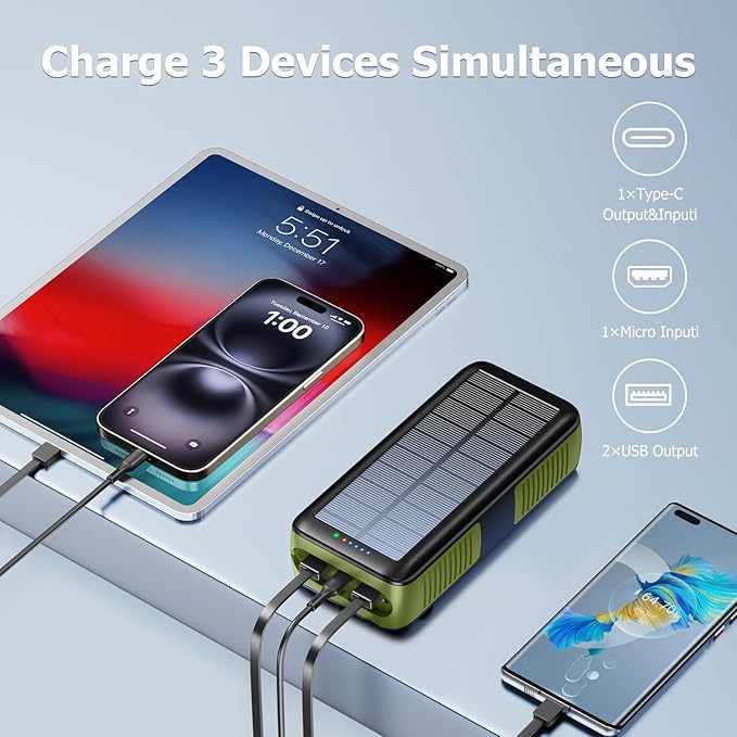 Solar Charger Power Bank 63200mAh, Portable Charger - Image 2