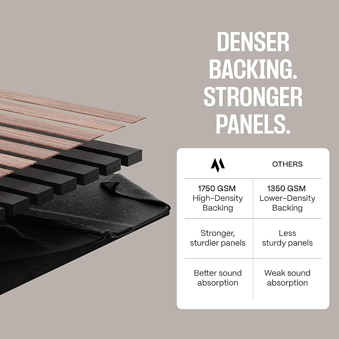 2-Pack Acoustic Wood Slat Panels - Image 4