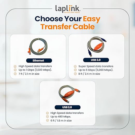 LAPLINK Easy Transfer Cable, Includes PCmover Express Data Transfer Software - Image 4