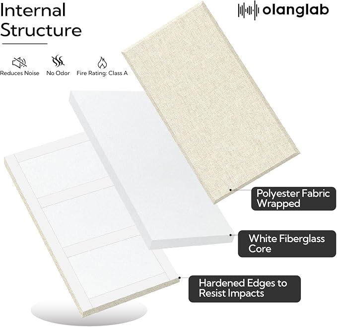 Olanglab Fiberglass Acoustic Wall Panels 4 Pack, 11.8'' x 23.6'' Sound Panels - Image 6