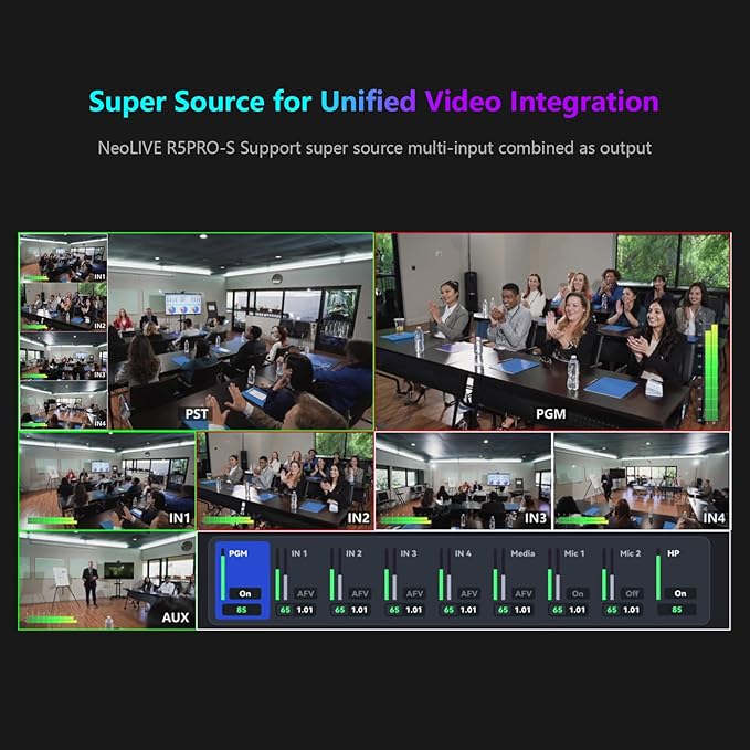 SPROLINK Neolive R5S PRO Professional Live Streaming Switcher, 5.5-inch Screen - Image 5
