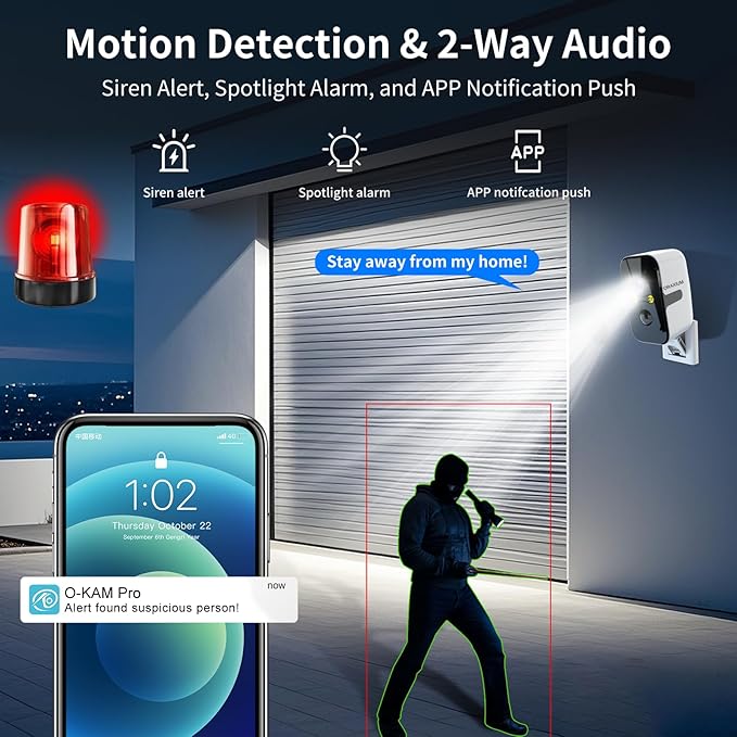 ORAXIUM Wireless Outdoor Security Camera, 2.4G/5G WiFi Window Camera - Image 4