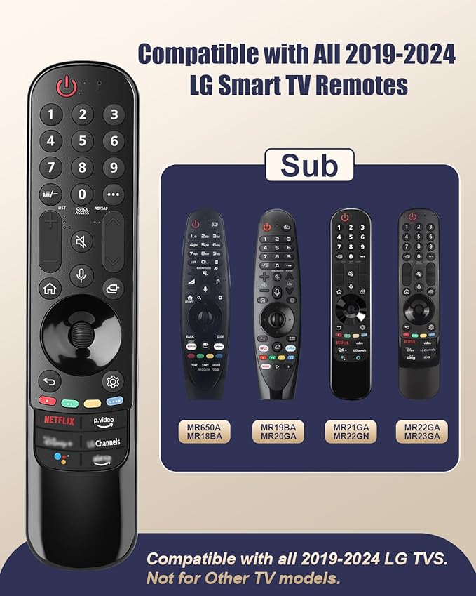 Replacement Voice Remote Control - Image 3