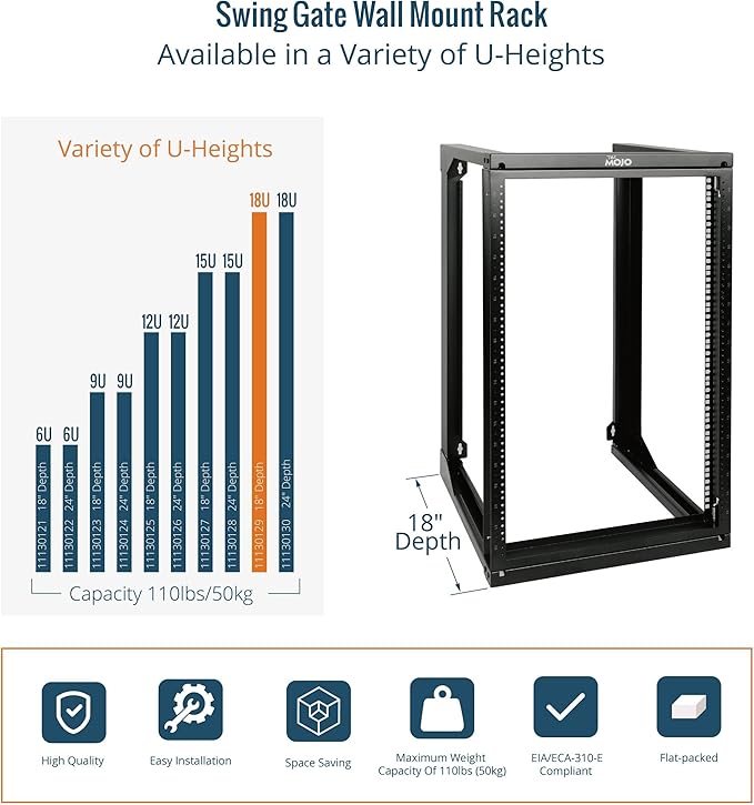Tecmojo 18U Wall Mount Rack, Server Rack, Open Frame Server Rack, Network Rack - Image 5