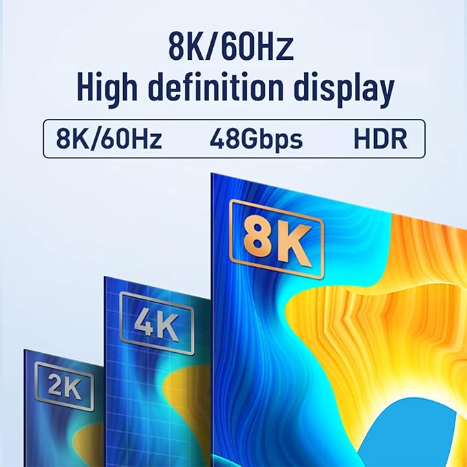 HDMI 2.1 Bi-Directional Switch Ultra HD 8K HDMI Switcher 2 in 1 Out/ 1 in 2 Out - Image 3