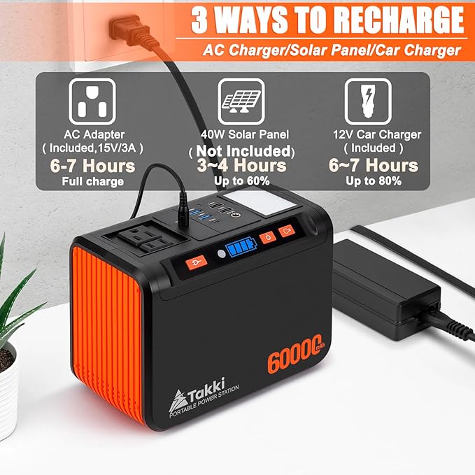Takki 250W Portable Power Station 222Wh Camping Backup Lithium Battery - Image 4