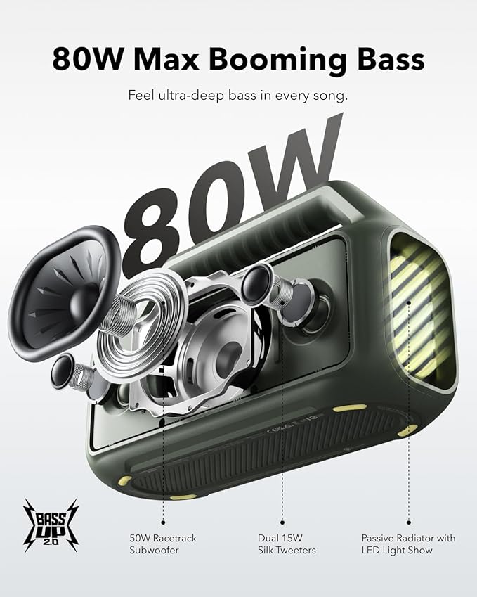 Soundcore Boom 2 by Anker, Outdoor Speaker, BassUp 2.0, 24H Playtime, IPX7 - Image 2